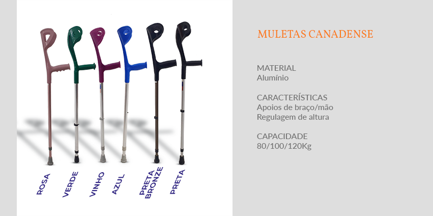 Muletas candenses.png